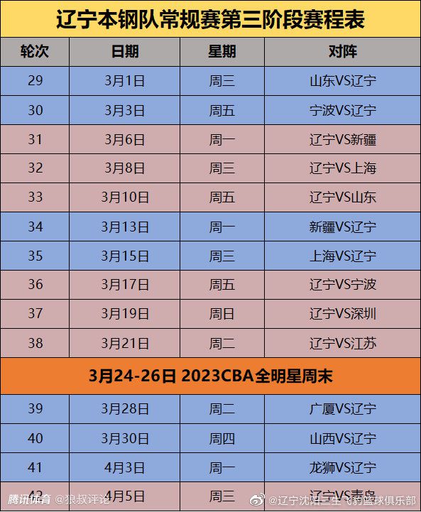 西班牙vs格鲁吉亚第23分钟，加维膝盖受伤被换下，离场时一瘸一拐表情十分痛苦。